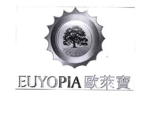 Trademark EUYOPIA + LUKISAN