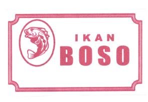 Trademark IKAN BOSO + LOGO