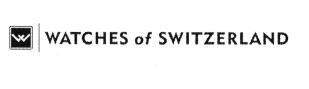 Trademark WATCHES OF SWITZERLAND + LOGO