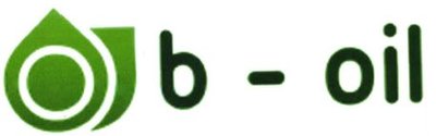 Trademark B-OIL + LOGO