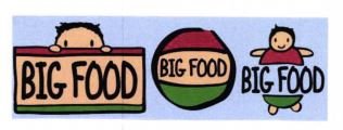 Trademark BIG FOOD + LUKISAN