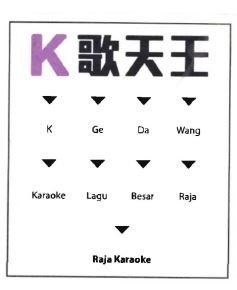 Trademark RAJA KARAOKE + LOGO