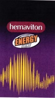 Trademark HEMAVITON ENERGY DRINK + LOGO