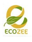 Trademark ECOZEE + LOGO