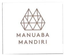 Trademark MANUABA MANDIRI + LOGO