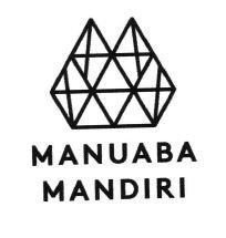 Trademark MANUABA MANDIRI + LOGO