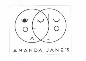 Trademark AMANDA JANE'S & LOGO