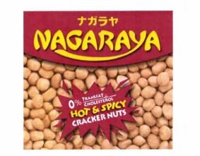 Trademark NAGARAYA + LUKISAN