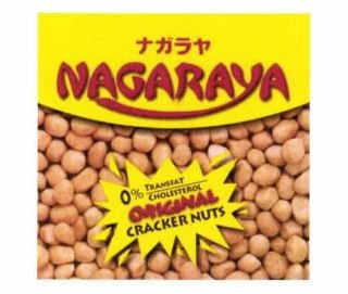 Trademark NAGARAYA