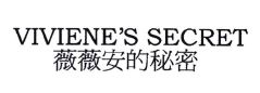 Trademark VIVIENE'S SECRET + HURUF CINA