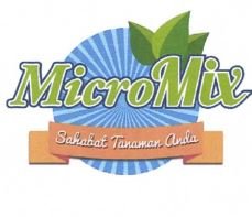 Trademark MICROMIX