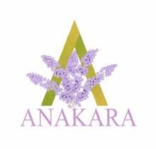 Trademark ANAKARA + LOGO