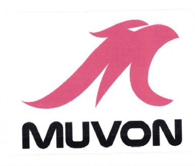 Trademark MUVON + LUKISAN