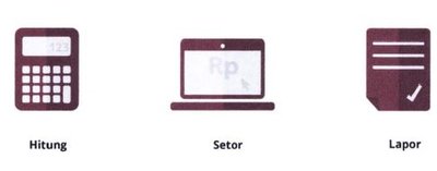 Trademark HITUNG SETOR LAPOR + LOGO
