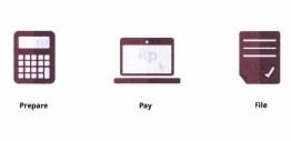 Trademark PREPARE PAY FILE + LUKISAN