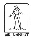 Trademark MR. NANDUT + LUKISAN