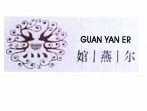 Trademark GUAN YAN ER + LUKISAN