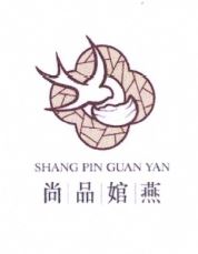 Trademark SHANG PIN GUAN YAN + KARAKTER HURUF NON LATIN + LUKISAN