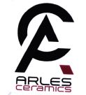 Trademark ARLES CERAMICS + LOGO