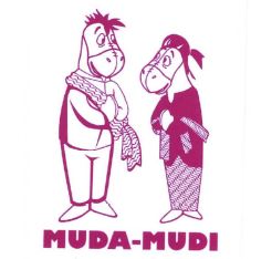 Trademark MUDA-MUDI + LUKISAN