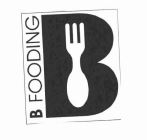 Trademark B FOODING + LOGO