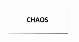 Trademark CHAOS