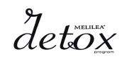 Trademark MELILEA DETOX PROGRAM