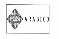 Trademark ARABICO