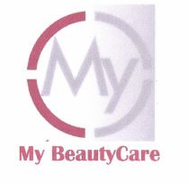 Trademark My BeautyCare+Lukisan