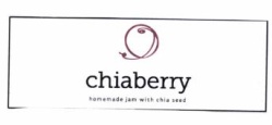 Trademark chiaberry + LOGO