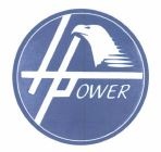 Trademark HAWK POWER + LOGO