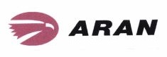 Trademark ARAN + LOGO