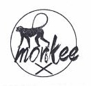 Trademark MONKEE & Lukisan