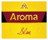 Trademark AROMA SUN & DEVICE