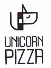 Trademark UNICORN PIZZA + Lukisan