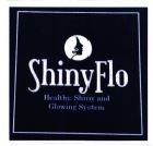 Trademark SHINYFLO