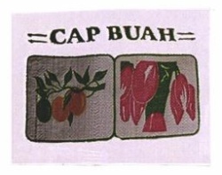 Trademark CAP BUAH