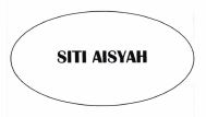 Trademark SITI AISYAH