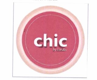 Trademark CHIC by Linda