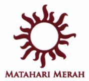 Trademark MATAHARI MERAH