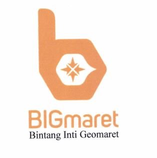 Trademark BIGMARET BINTANG INTI GEOMARET + LOGO