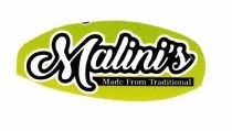 Trademark Malini's