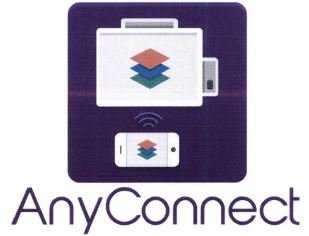 Trademark AnyConnect