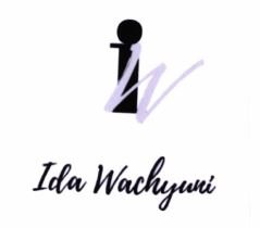 Trademark IDA WACHYUNI + LOGO IW