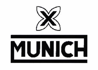 Trademark MUNICH