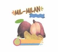 Trademark MILMILAN