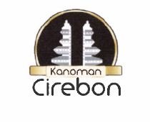 Trademark KANOMAN CIREBON