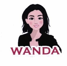 Trademark WANDA dan lukisan