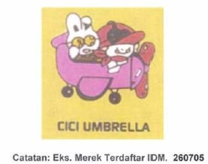 Trademark CICI UMBRELLA + LOGO