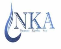 Trademark NKA Nusantara Kemilau Ayu + LOGO